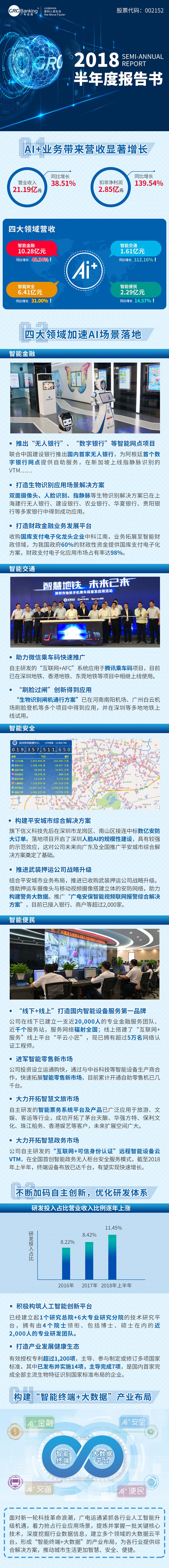 2018半年度报告书.jpg