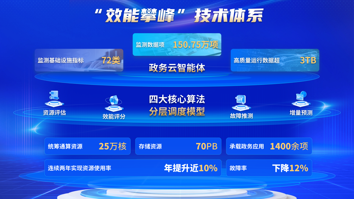 公众号配图2.png