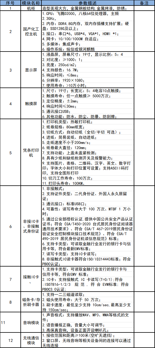 6a27bd68e581d.png 353bdf14-e46b-4297-902b-0cf1d6a7b4c3.png